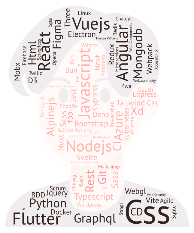CSS Javascript Angular React VueJs Flutter NodeJS MongoDB Azure REST GraphQL Python AlpineJS XD/Figma GIT HTML TYPESCRIPT SASS/SCSS Bootstrap Tailwind Webpack Vite Jest Cypress Redux MobX Next.js Nuxt.js Svelte jQuery D3.js Three.js WebGL Electron Express.js Deno Bun Docker Kubernetes GitHub~Actions Firebase Linux Bash PowerShell Redis SQLite WordPress Shopify Twilio SendGrid Mailchimp Strapi ffmpeg OpenAI Dart ChatGPT AI/ML WebAssembly WebRTC SPA PWA Web~Components Accessibility SEO Progressive~Enhancement Performance~Optimization Agile/Scrum TDD/BDD Design~Patterns Microservices CI/CD Serverless Web~Security OAuth WebSockets RESTful~APIs Prisma